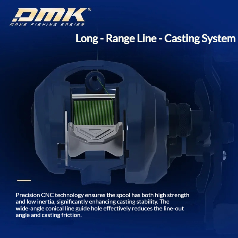Dmk Baitcasting Reel Miiec Sma - Trolling Reel 评论和价格