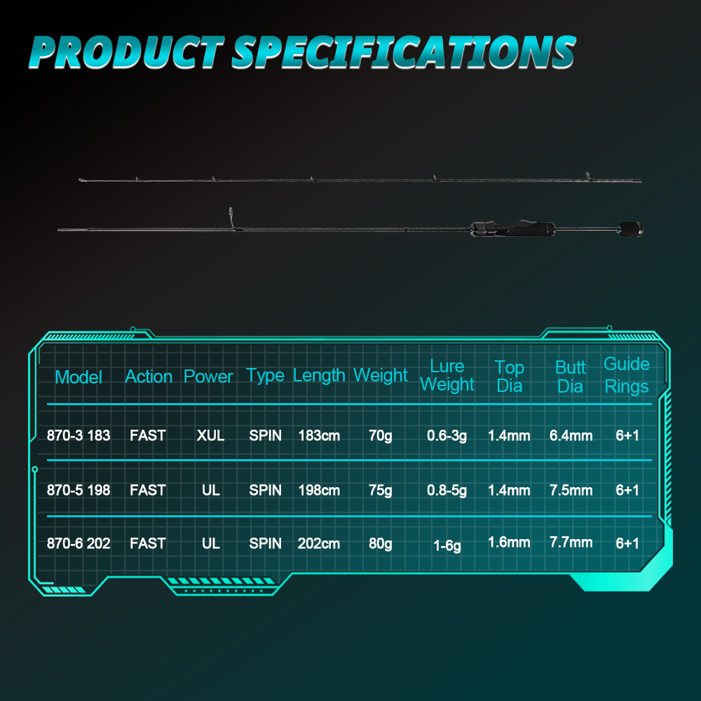 MIFINE TORNADO Ultralight Spin - Trolling Reel 评论和价格